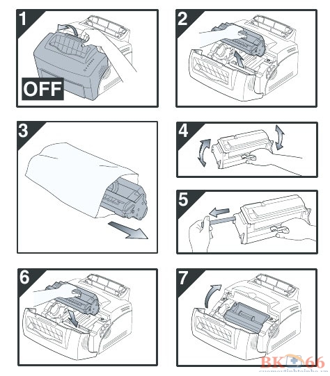 Quy trình thay hộp mực in mới