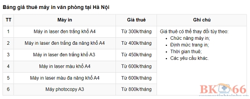 Bảng giá cho thuê máy in giá rẻ tại Hà Nội