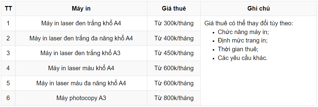 bảng giá cho thuê máy in văn phòng